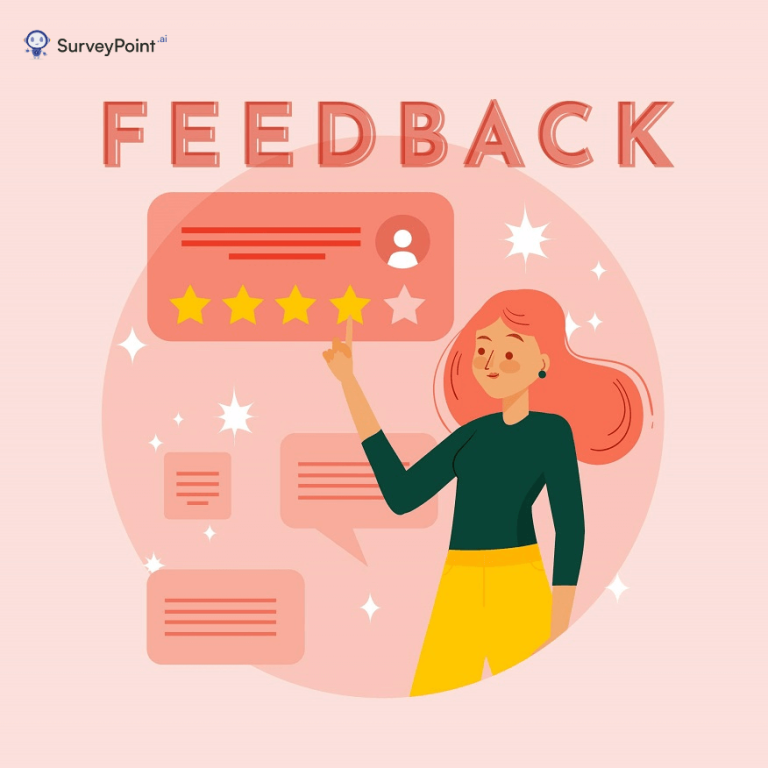 Employee Feedback For Growth Top Questions To Include Surveypoint