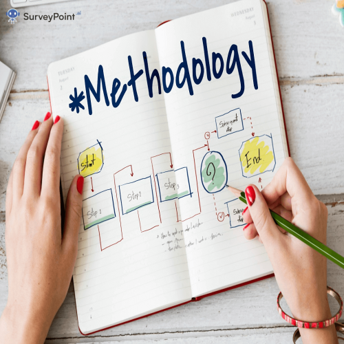 Methoddology Image Methodology & Techniques - Explore Remarkable Survey Point Knowledge ...
