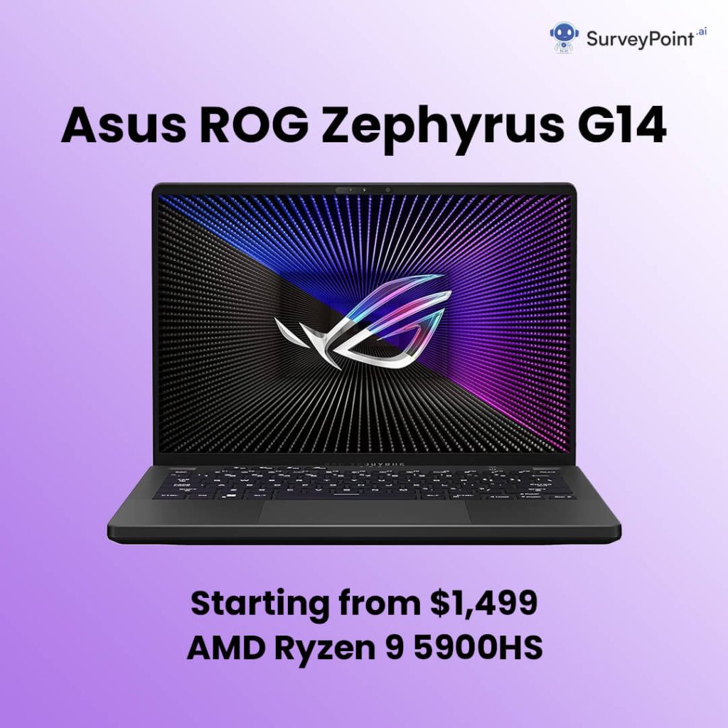 A sleek Asus ROG Zephyrus G14 laptop with powerful performance and stylish design.