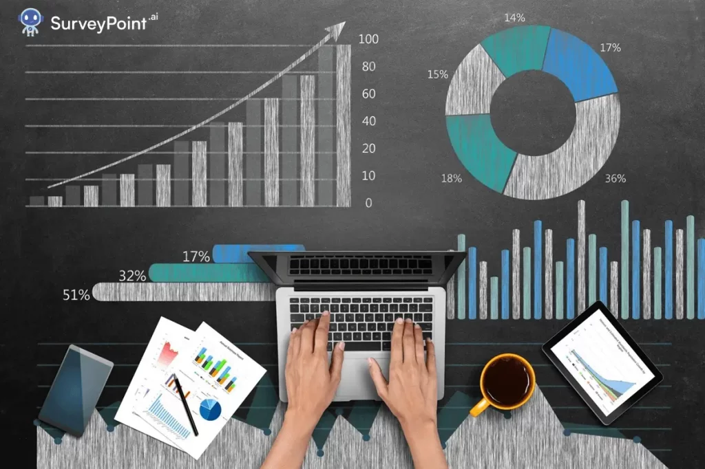 Data Analyst Performance Goals Examples