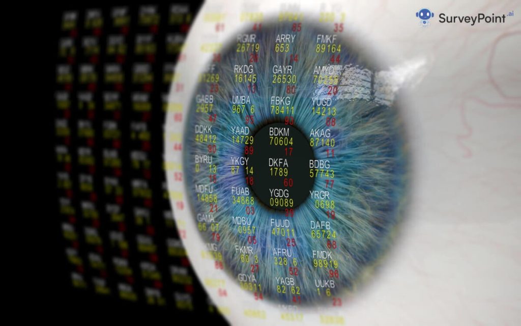 A close-up of a human eye focused on a computer screen displaying a quantitative survey.