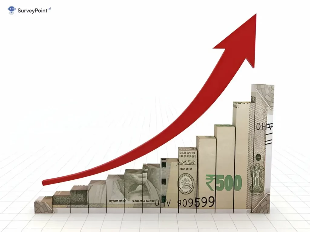 Indian currency graph trending upwards, symbolizing growth. Opportunity to make money with online surveys.