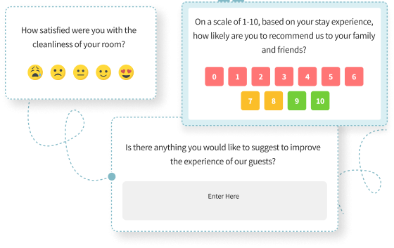 A hotel room survey featuring three distinct questions, including one focused on family-related experiences.