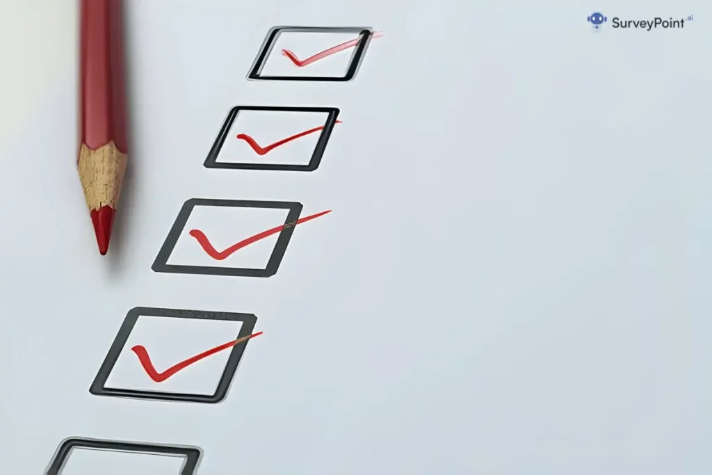 A checklist for a project titled "About Me Survey," featuring tasks and items to complete for successful execution.