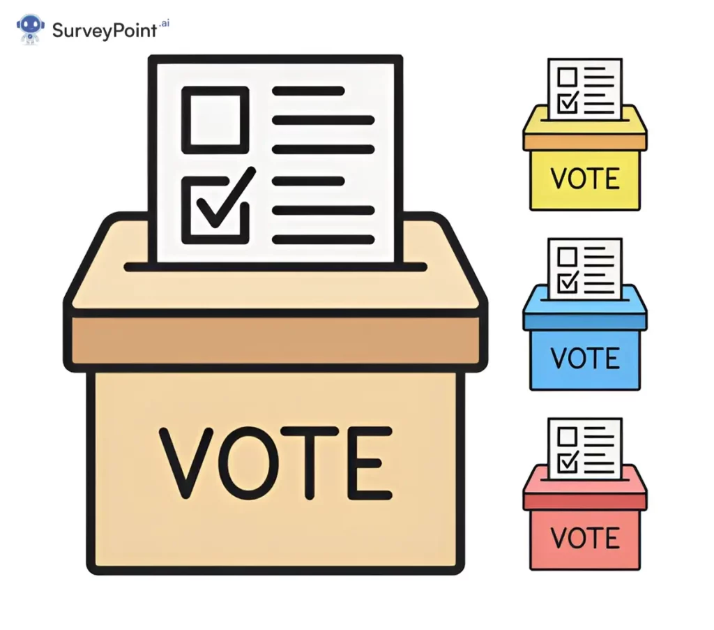 A box containing a vote slip and a checkbox, symbolizing participation in political survey questions.