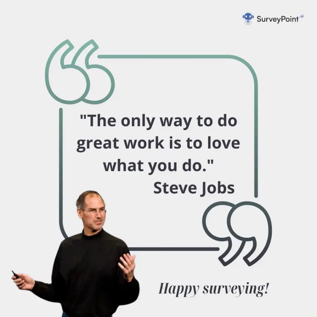 A collection of inspiring survey quotes by Steve Jobs, showcasing his visionary thoughts and innovative spirit.