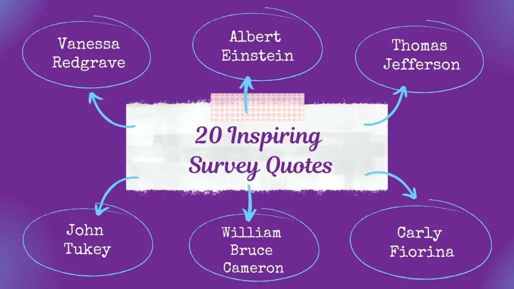 Twenty Inspiring survey quotes displayed together, offering inspiration and encouragement through shared insights.