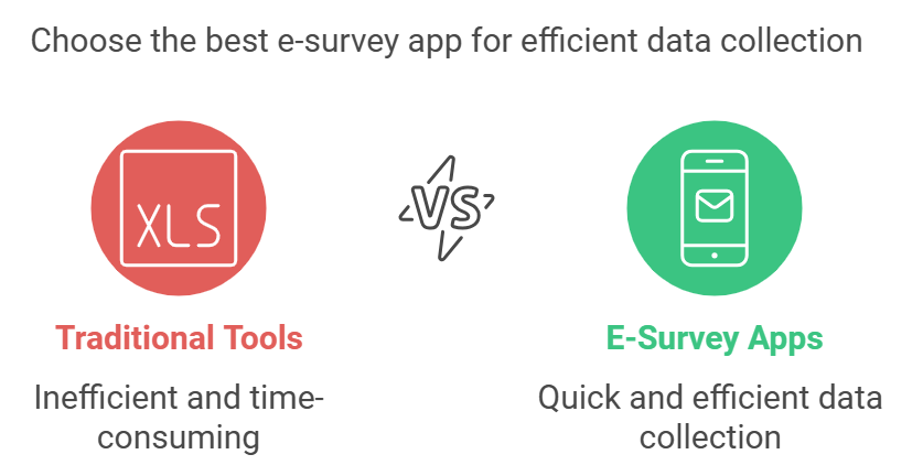 Top E-Survey Apps