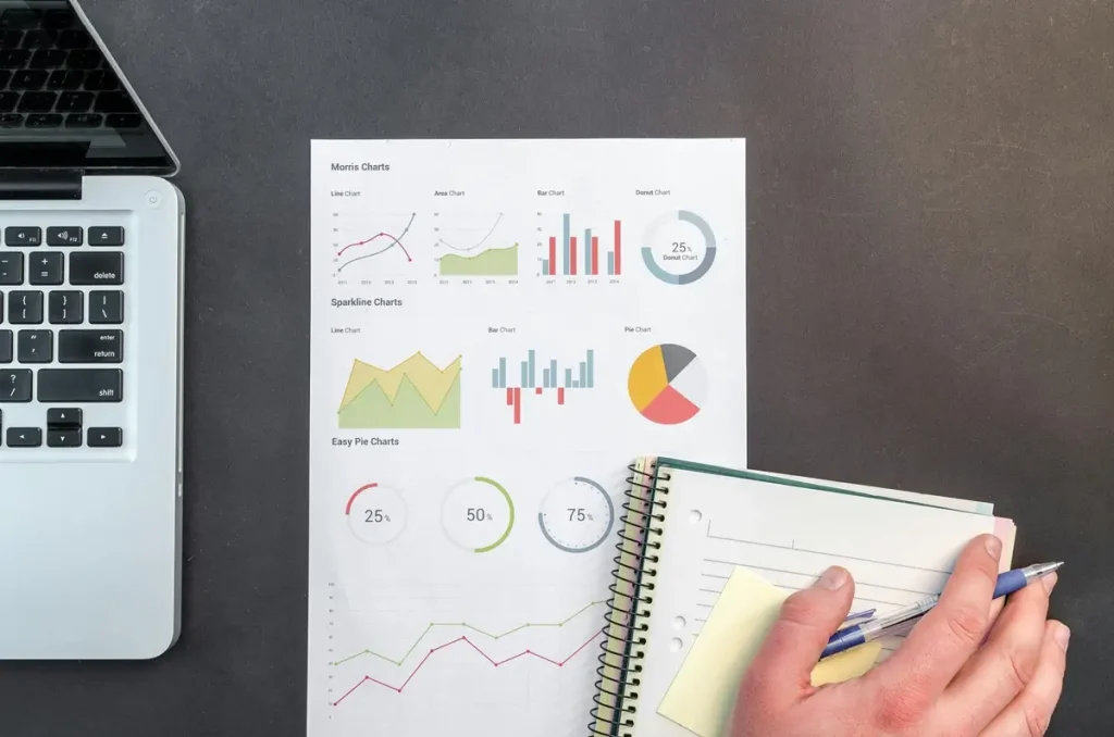 A desk displaying business statistics and graphs, accompanied by a How Did You Hear About Us survey.