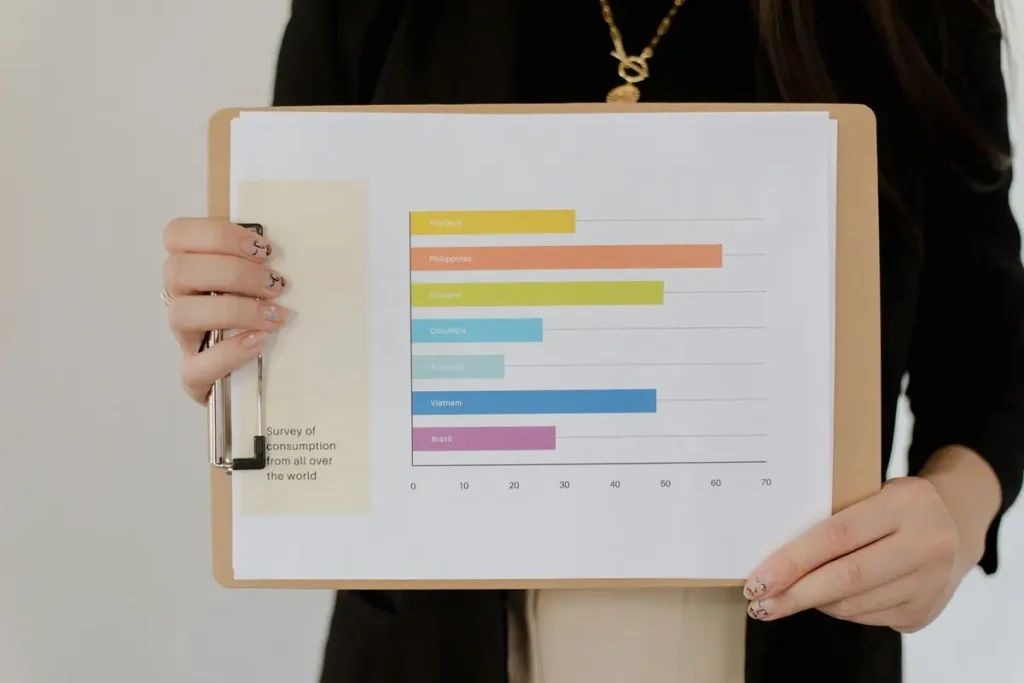 A woman holding a clipboard displaying a bar chart, symbolizing sales strategies and lead surveys for improved conversions