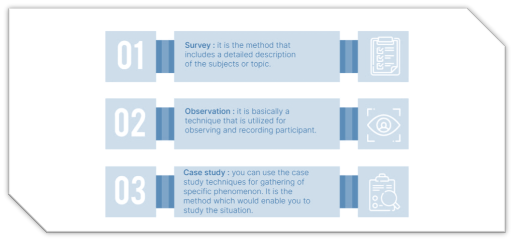 descriptive research basics