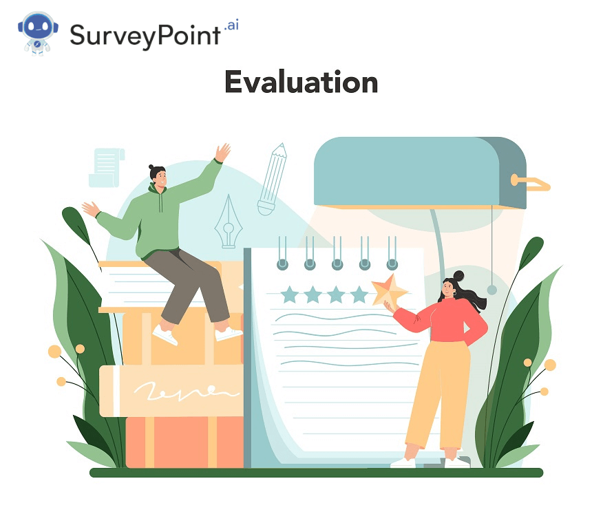 Top Self Evaluation Examples And Tips For A Performance Review Survey