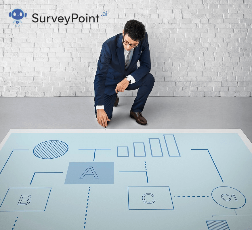 Understanding Your Customers Better With A Perceptual Map 