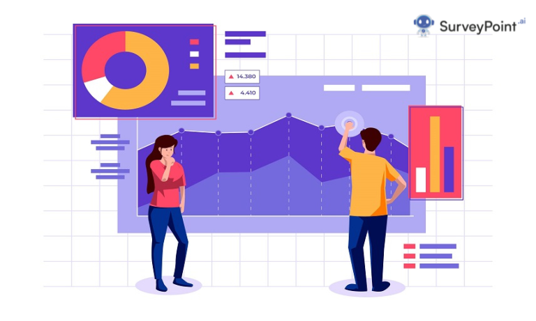 Survey Data Visual Data Visualization Trends 2023: What Are They? - SurveyPoint