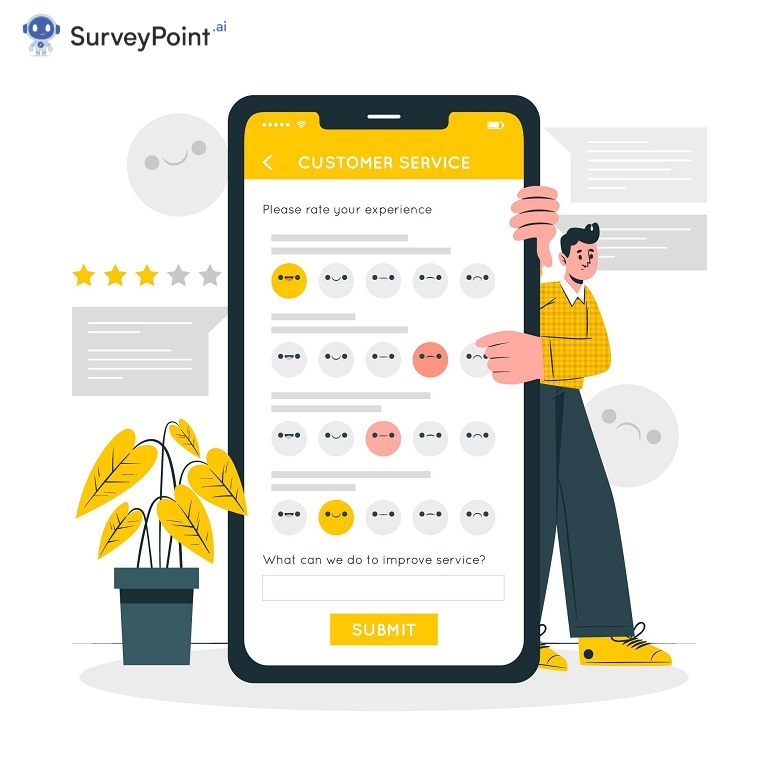 Mobile App User Experience Survey: Meaning and Samples
