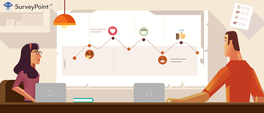 Understanding Your Audience With A Customer Journey Map 