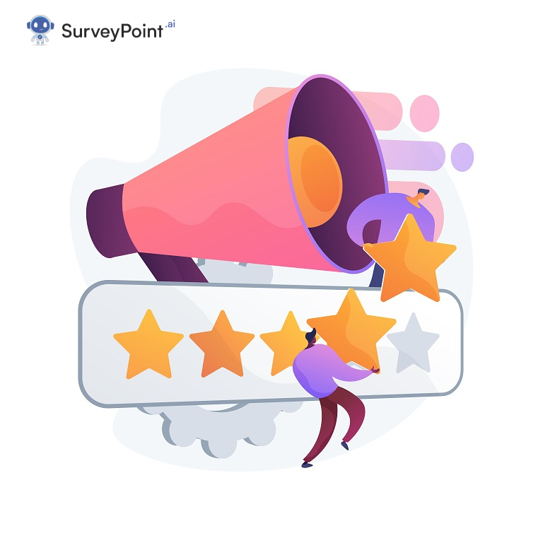 Branded Surveys