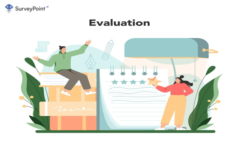 Course Evaluation Survey Questions A Deep Dive with Examples