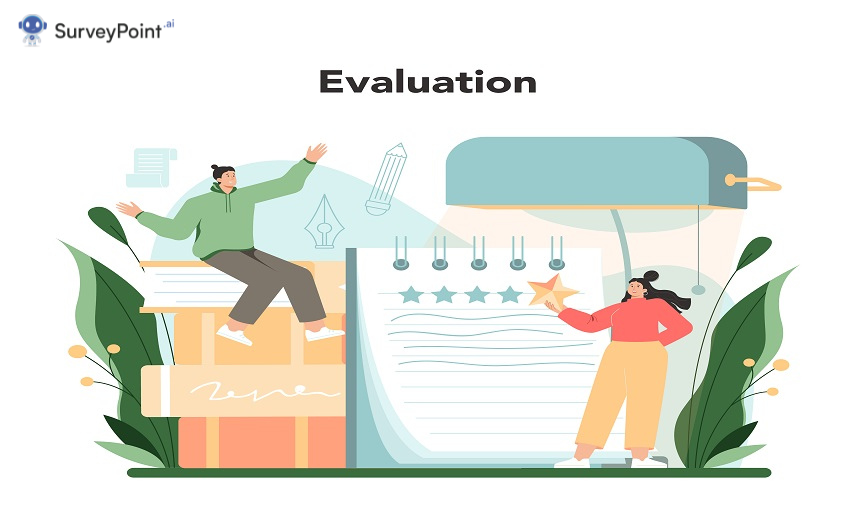 Course Evaluation Survey Questions: A Deep Dive with Examples