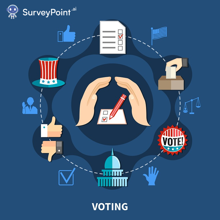 political-survey-questions-for-participants-politicians