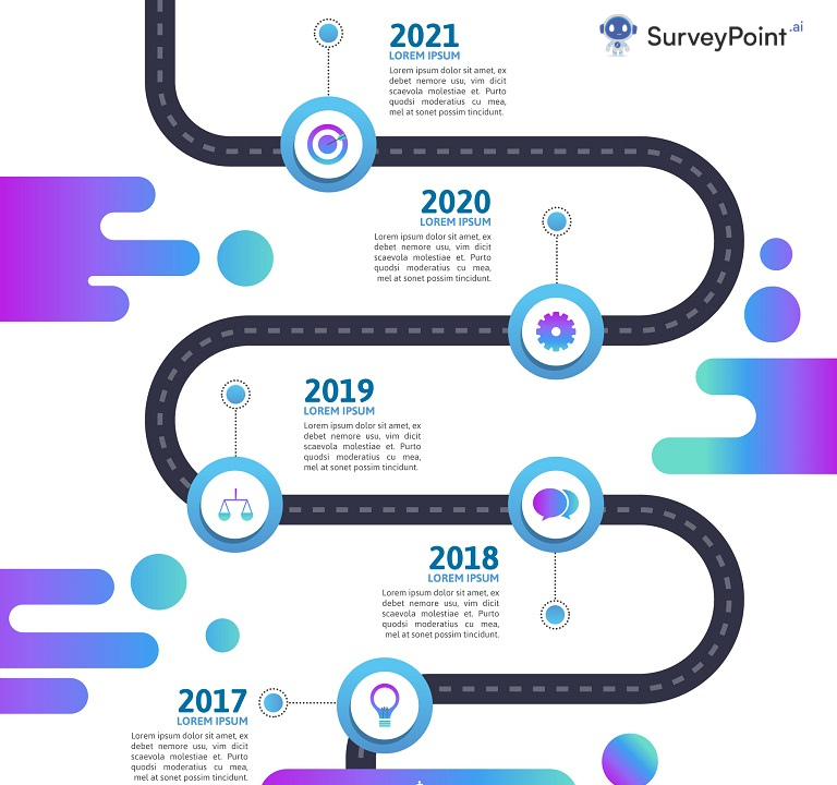 Steps To Create Your Own Digital Transformation Roadmap 1 