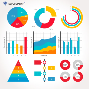 How To Make Google Forms Pie Chart: A Step-by-step Guide