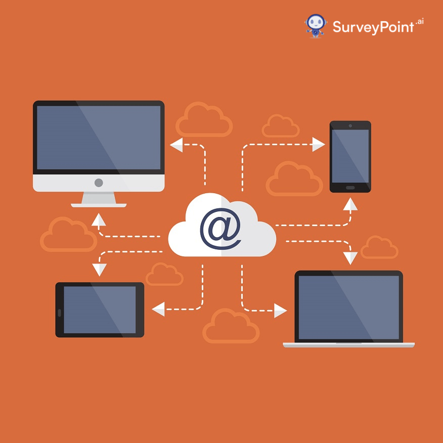 SurveyMonkey Track IP Addresses: Concerns on Privacy and Security 