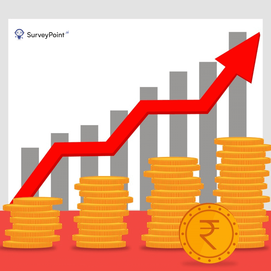 Inflation Market Research and its Impact on Business 