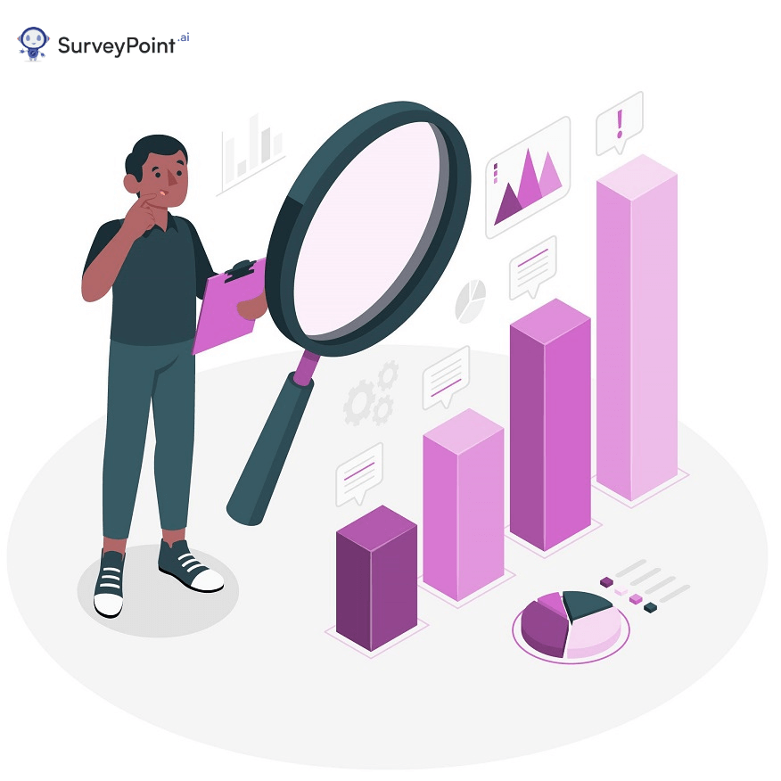 Maxdiff Vs Conjoint Analysis:- Which One To Use During Market Research?