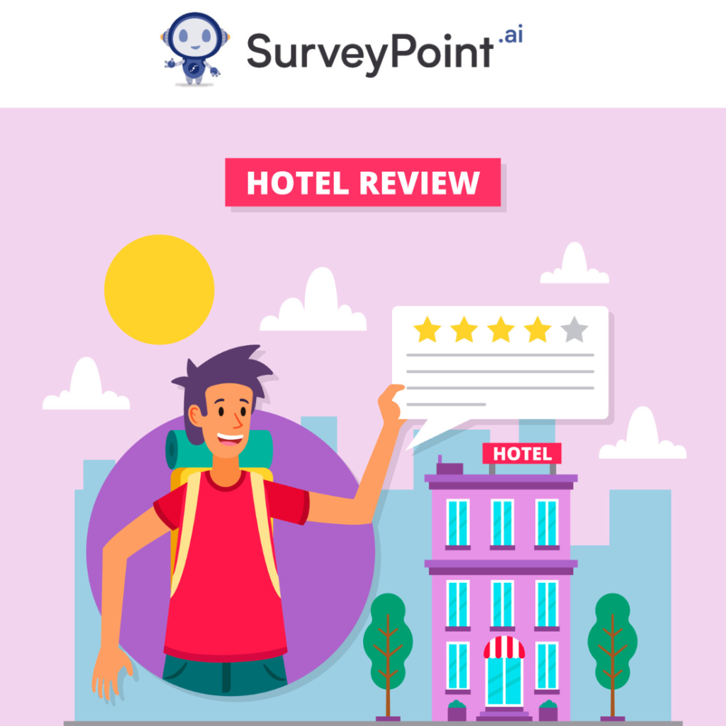 Sample Questionnaires for Hotel Survey