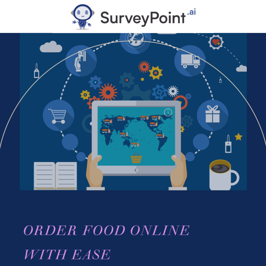 The World of Online Ordering: From Concept to Reality