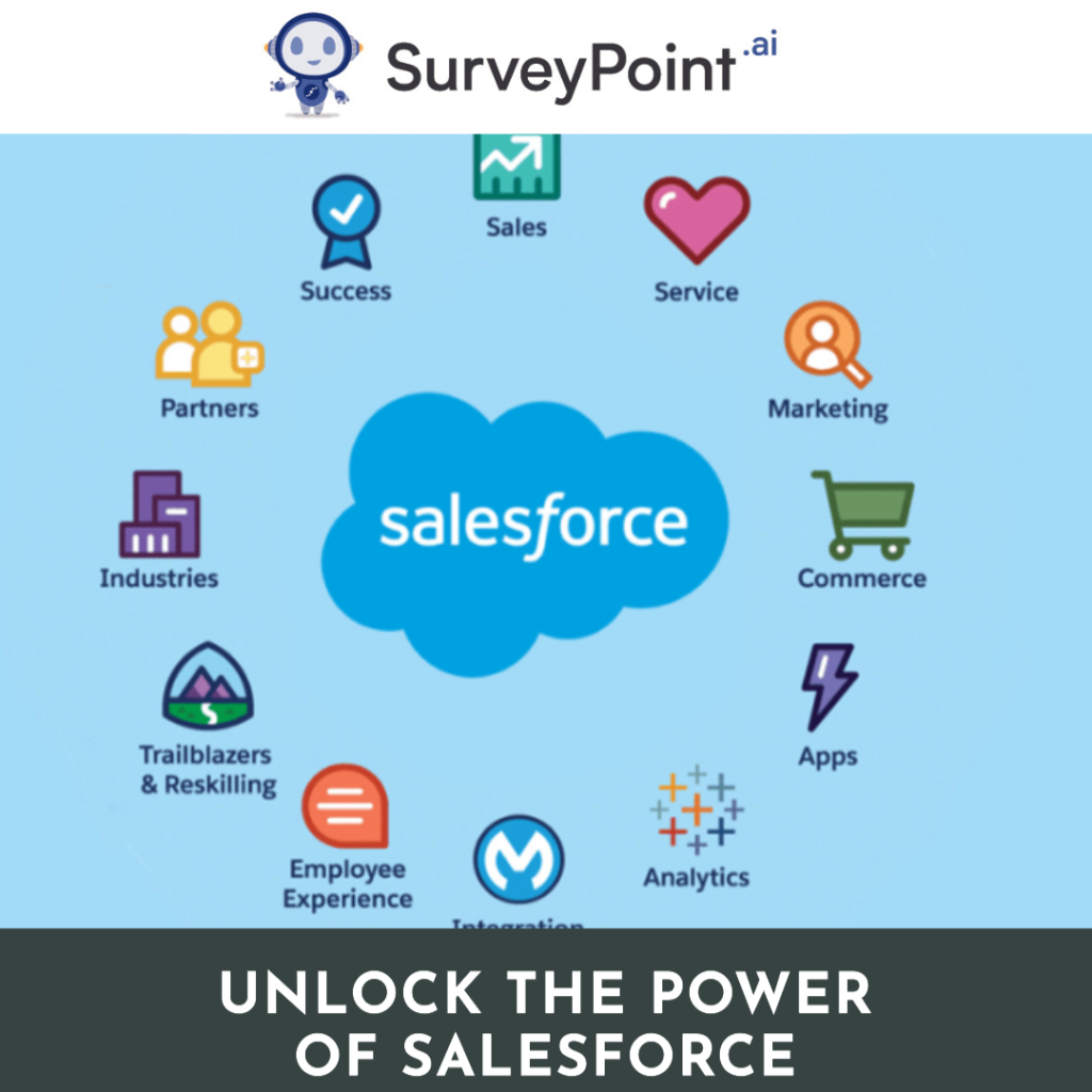 Mastering Salesforce: A Comprehensive Guide to Boosting Your Business