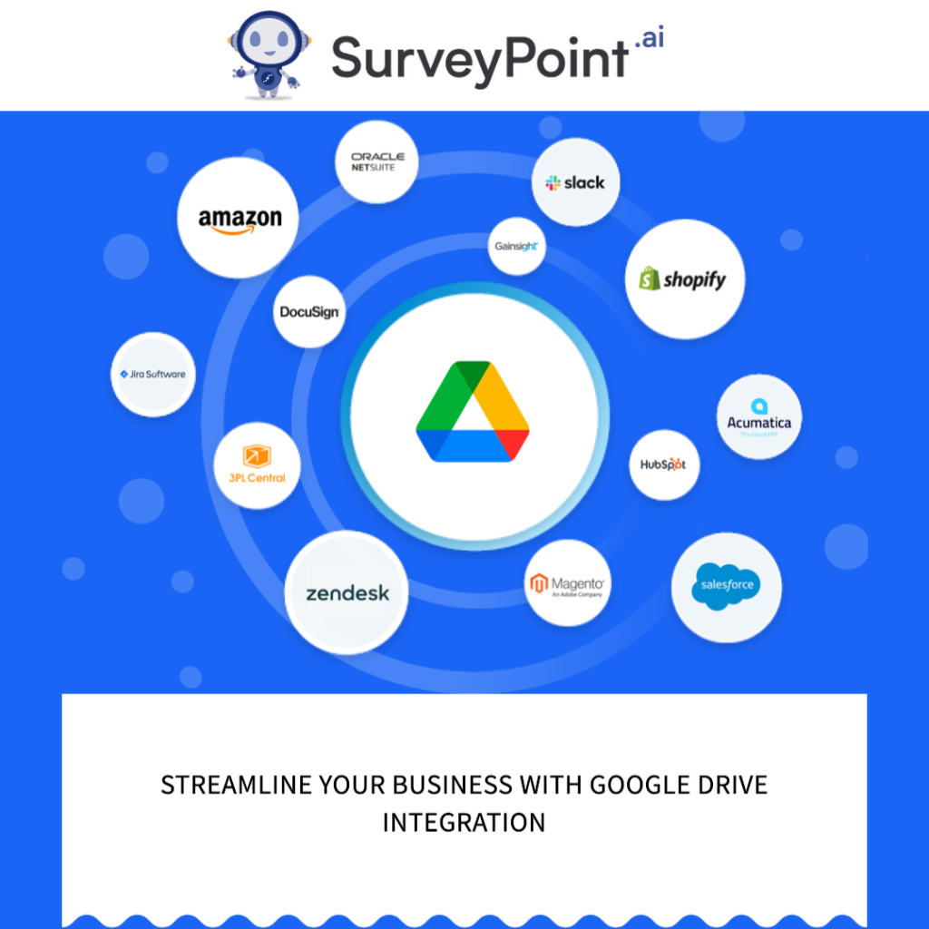 Supercharging Your Workflow: The Ins and Outs of Google Drive Integration for Businesses