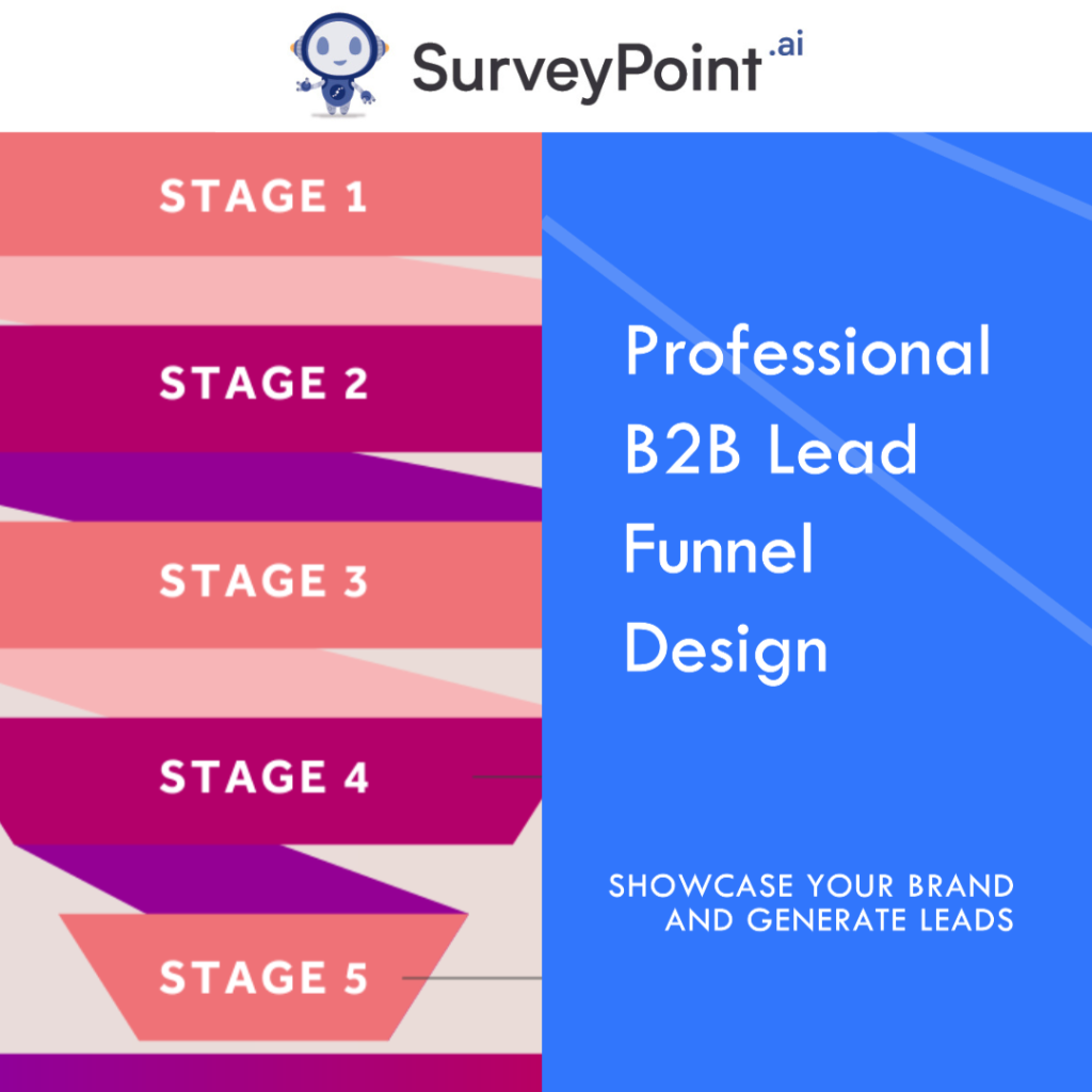 B2B Lead Funnel : All you need to Know