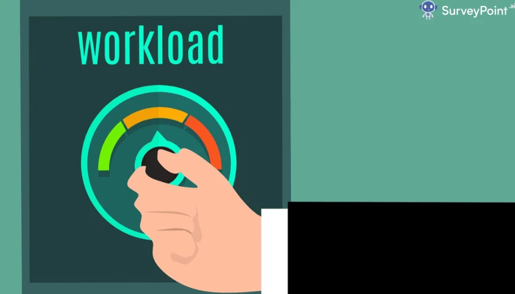 workload management