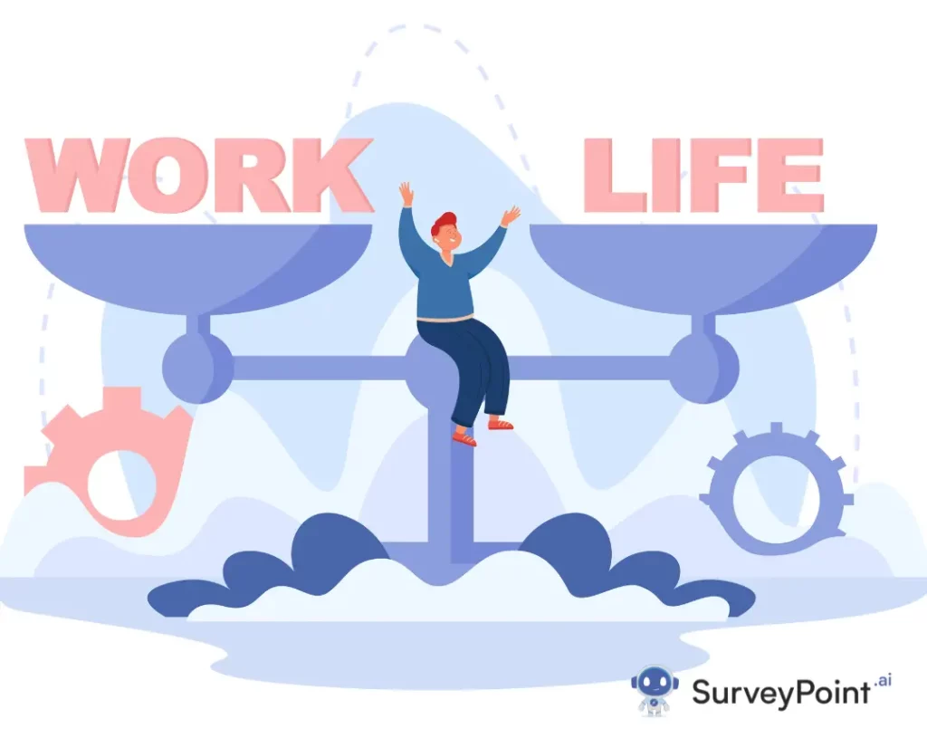 Why Work-Life Balance Is Important ?