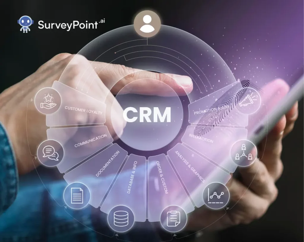 What is CRM? All You Need To Know