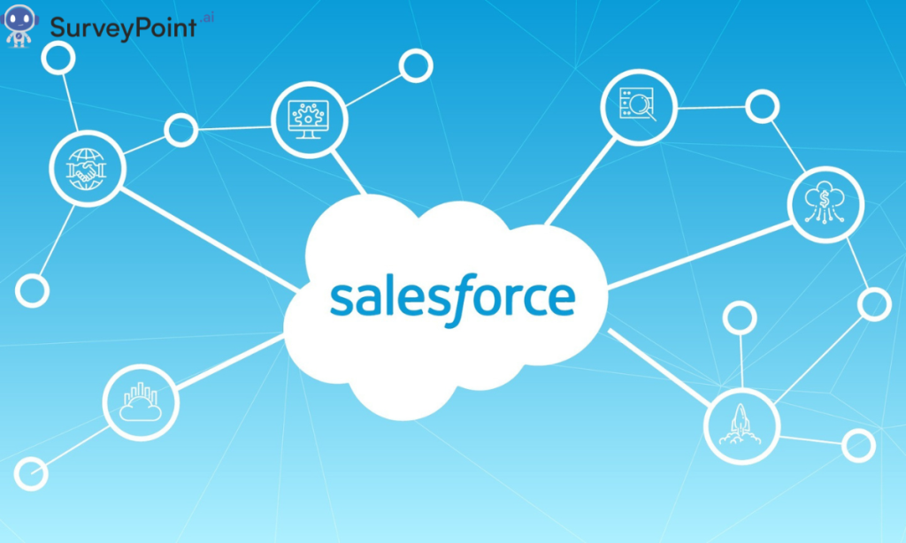 Salesforce