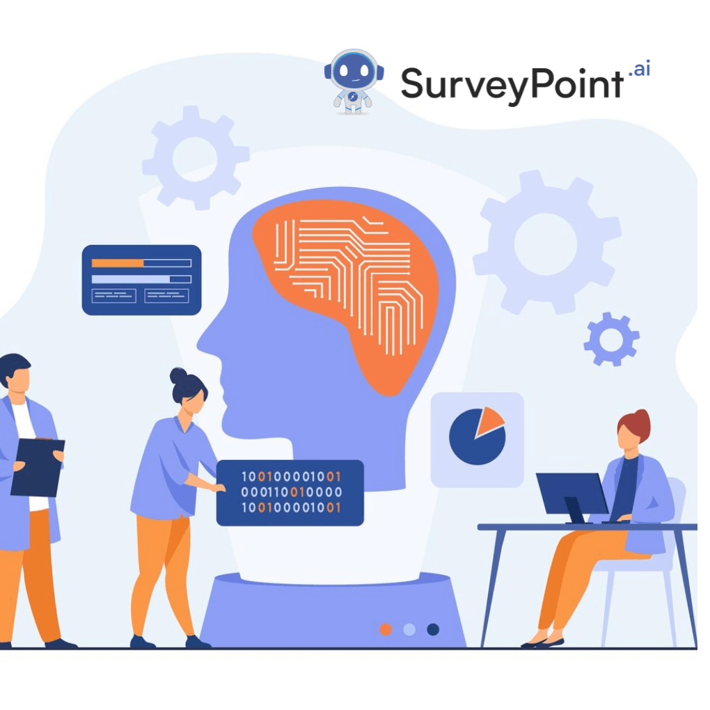 Understanding Voice of Customer (VoC) Software: A Comprehensive Guide