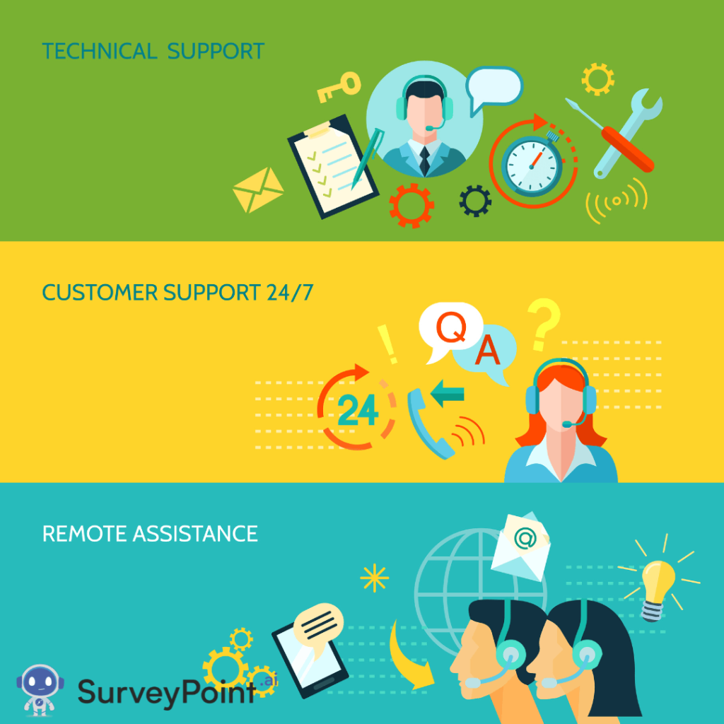 Six Keys to Increasing Your Customer Service: All You Need To Know