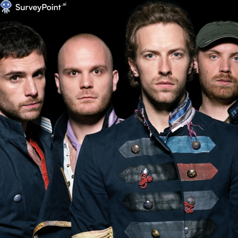 Coldplay: A Journey Music and the Magic of Their Concerts