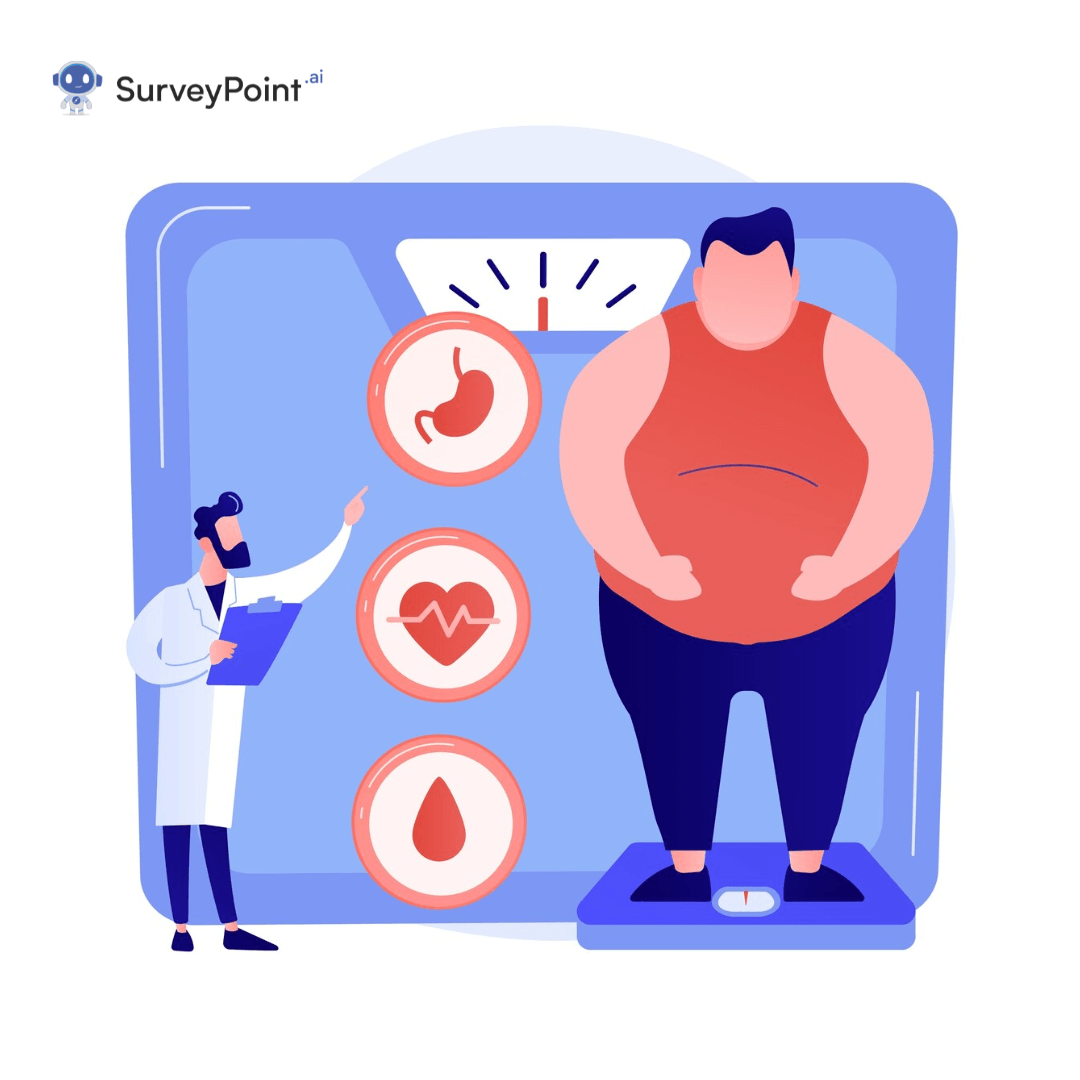 Breaking Free from Obesity: All You Need To Know