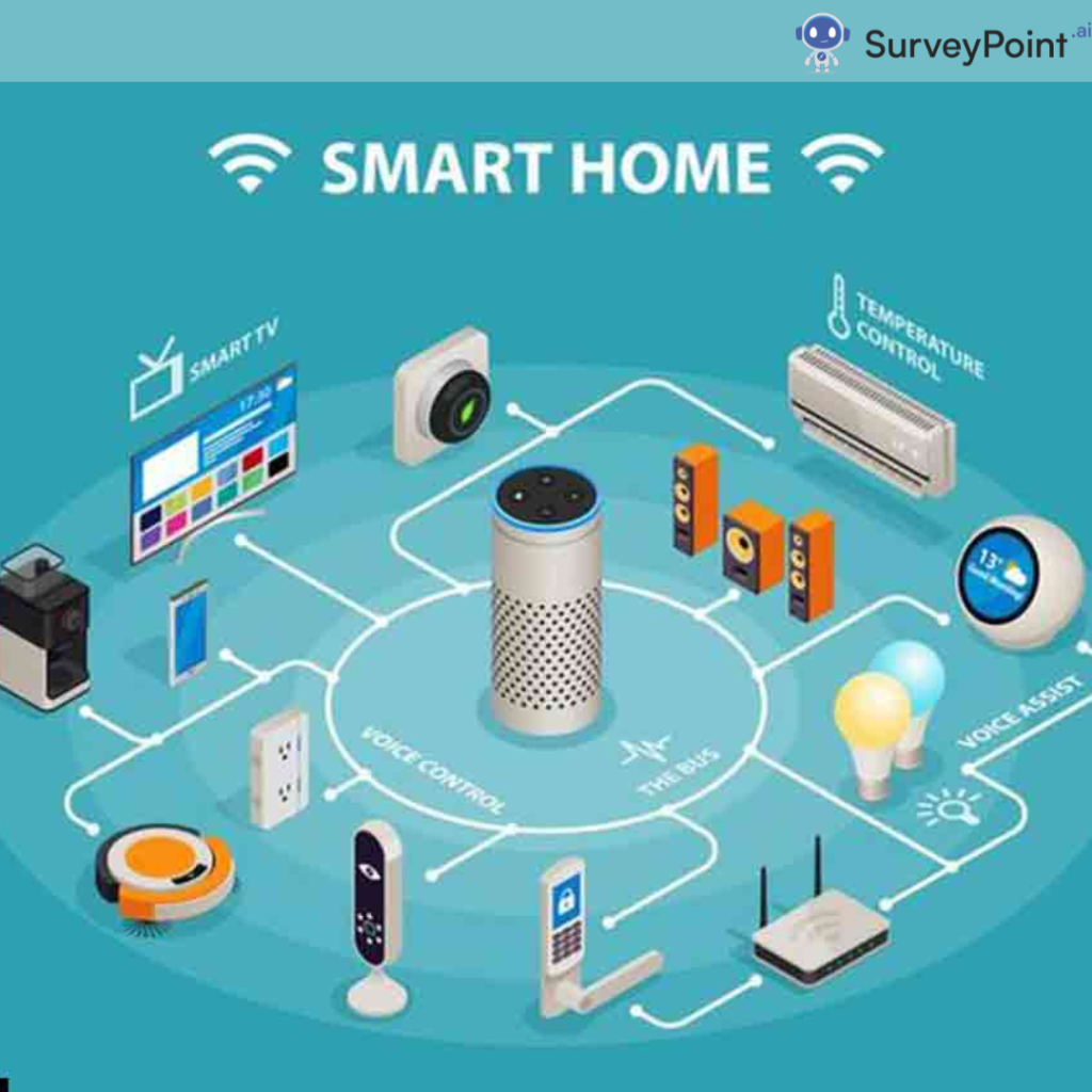 Smart Home