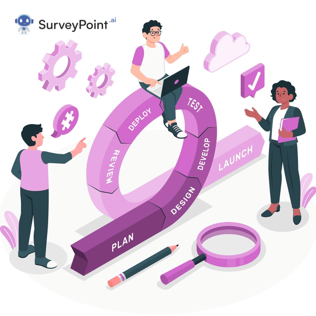 Ultimate Guide to the Product Feedback Loop