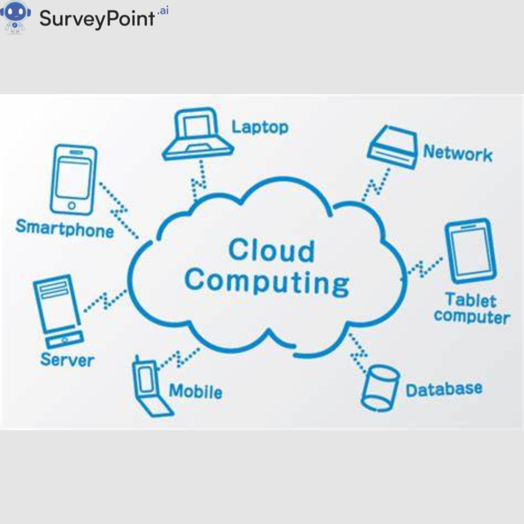 Cloud computing